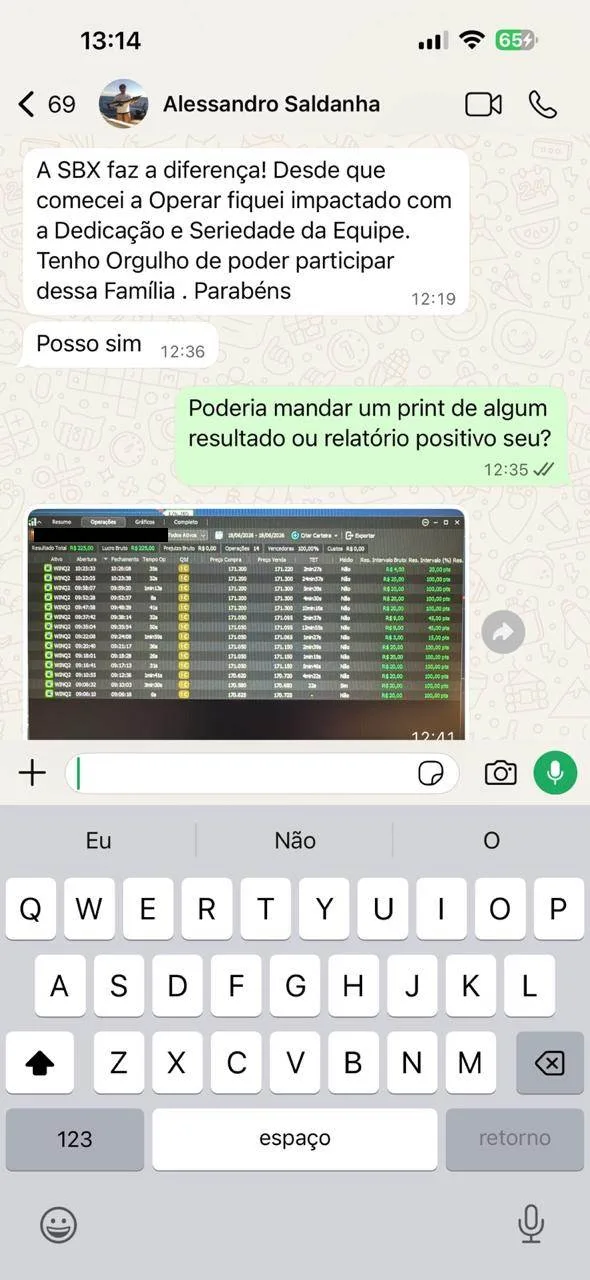 Mensagem de aluno no grupo
