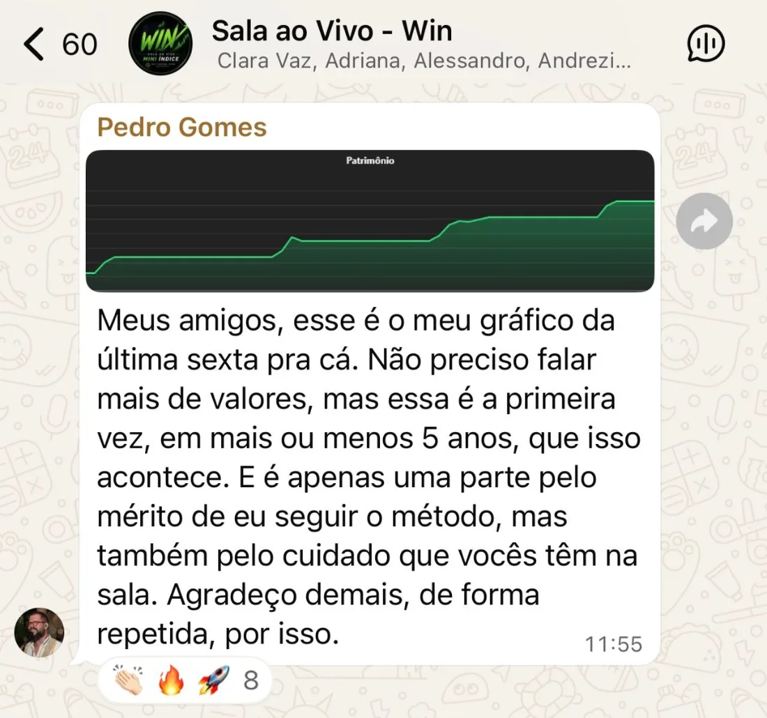 Mensagem de aluno no grupo