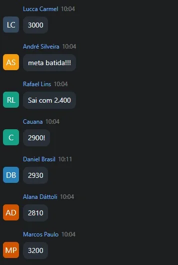 Mensagem de aluno no grupo