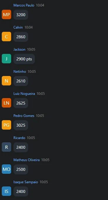 Mensagem de aluno no grupo