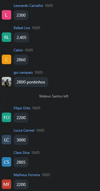 Mensagem de aluno no grupo