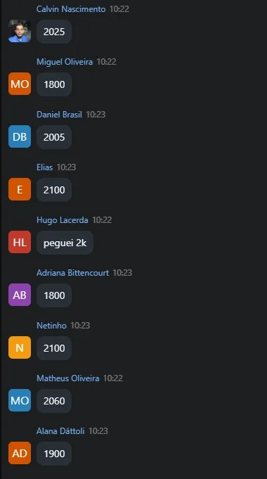 Mensagem de aluno no grupo
