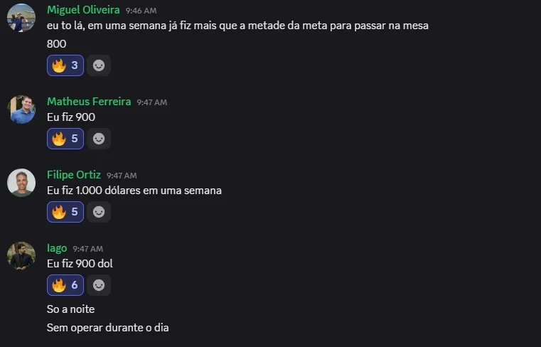 Mensagem de aluno no grupo